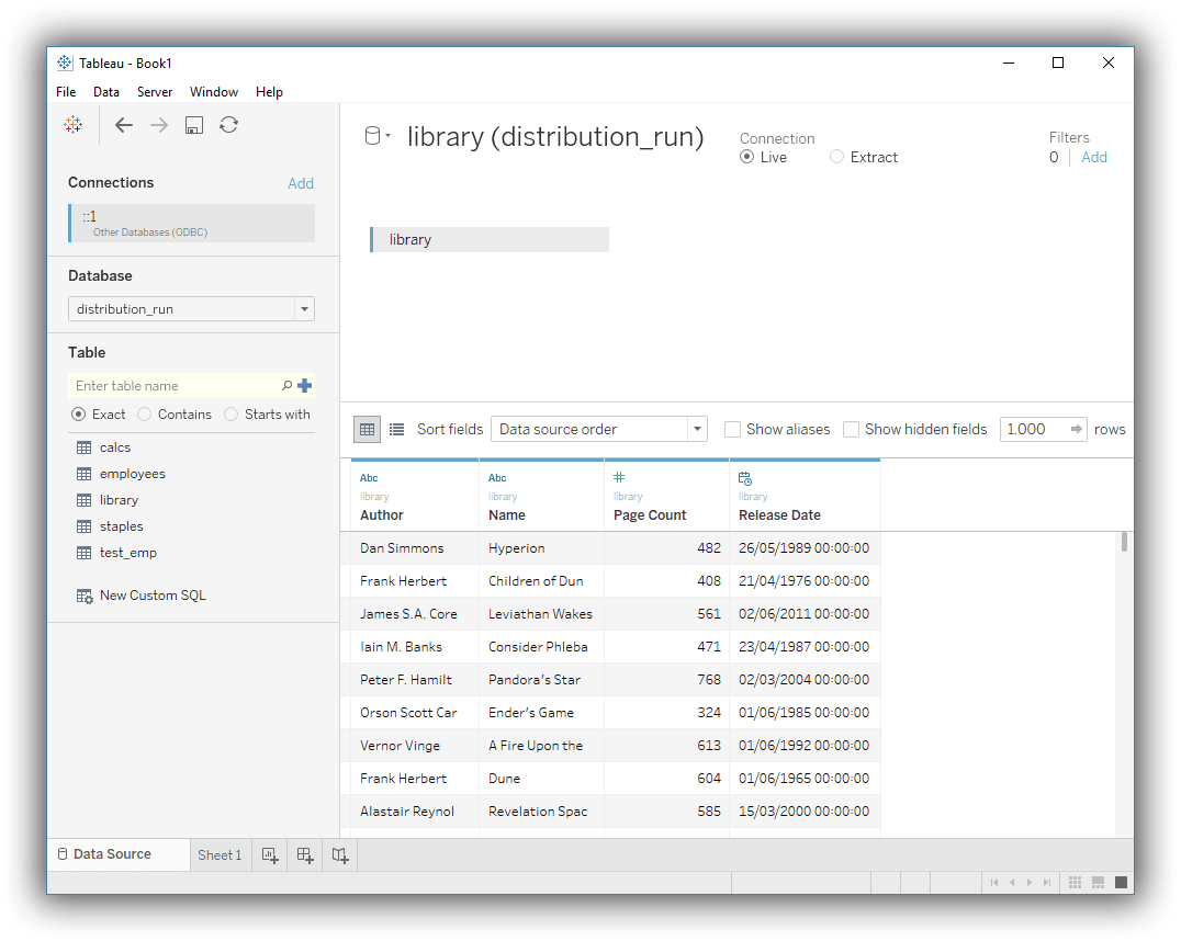 Tableau canvas